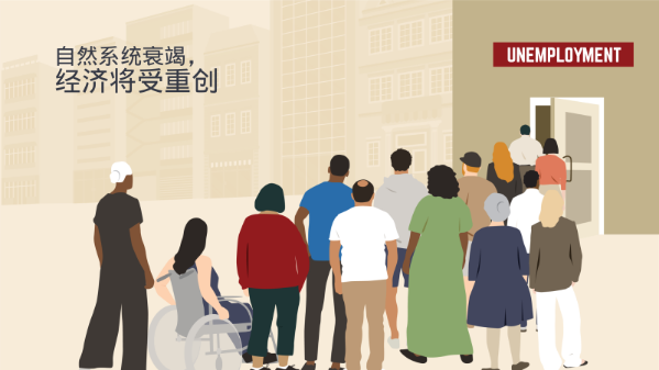 As nature falters, economies will take a hit.